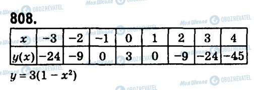ГДЗ Алгебра 7 клас сторінка 808