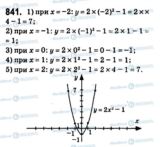 ГДЗ Алгебра 7 клас сторінка 841