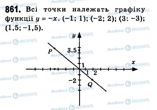 ГДЗ Алгебра 7 клас сторінка 861