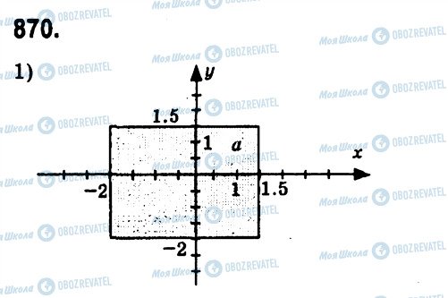 ГДЗ Алгебра 7 клас сторінка 870