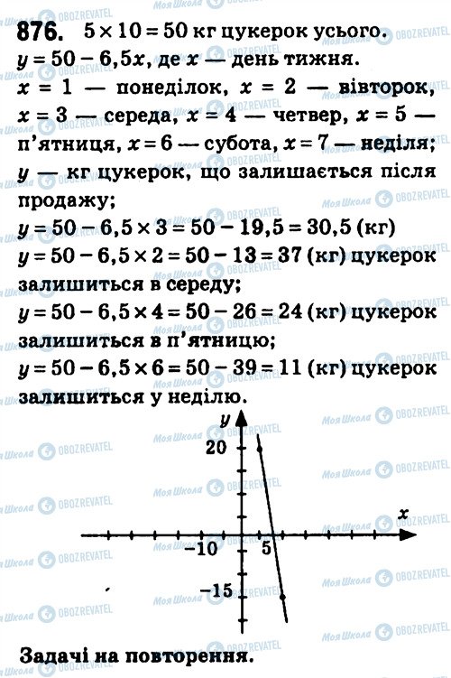 ГДЗ Алгебра 7 клас сторінка 876