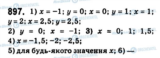 ГДЗ Алгебра 7 клас сторінка 897