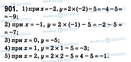 ГДЗ Алгебра 7 класс страница 901