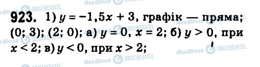 ГДЗ Алгебра 7 клас сторінка 923