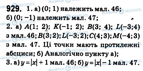 ГДЗ Алгебра 7 клас сторінка 929