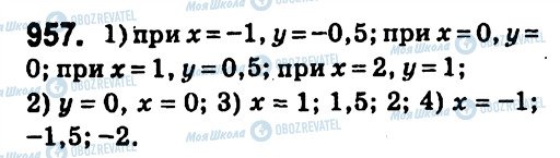 ГДЗ Алгебра 7 клас сторінка 957