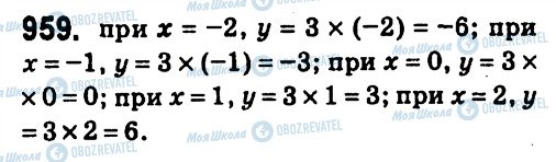 ГДЗ Алгебра 7 клас сторінка 959