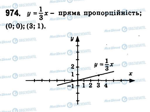 ГДЗ Алгебра 7 класс страница 974