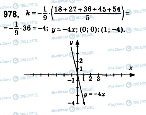 ГДЗ Алгебра 7 класс страница 978