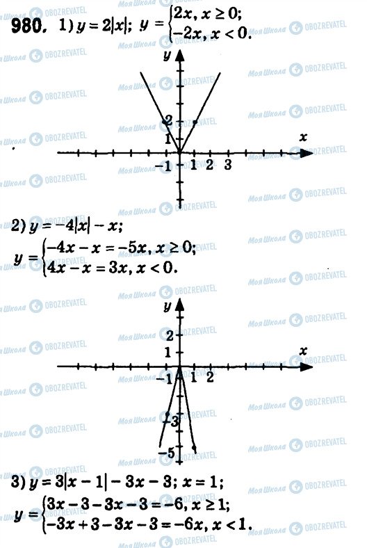 ГДЗ Алгебра 7 клас сторінка 980