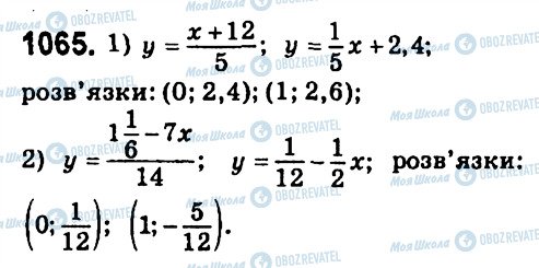 ГДЗ Алгебра 7 клас сторінка 1065