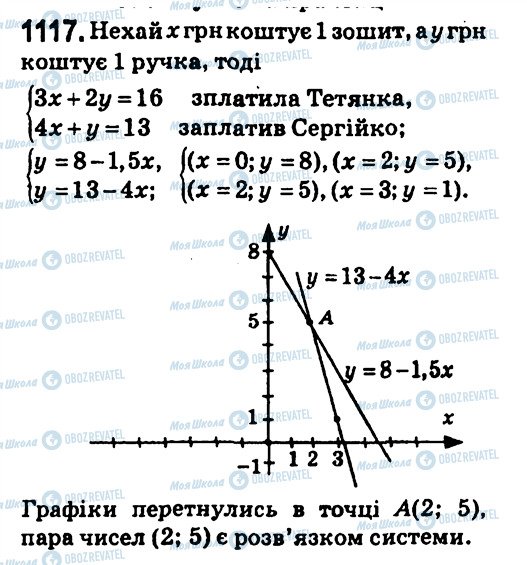 ГДЗ Алгебра 7 класс страница 1117
