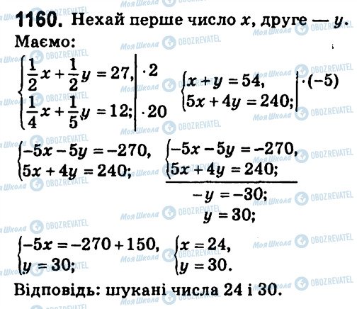 ГДЗ Алгебра 7 класс страница 1160