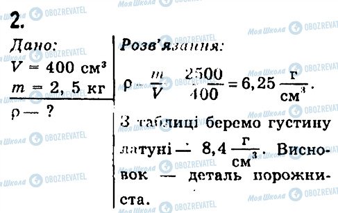 ГДЗ Фізика 7 клас сторінка 2