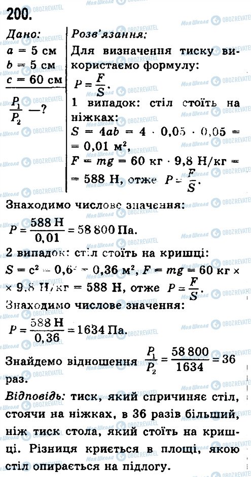 ГДЗ Фізика 7 клас сторінка 200