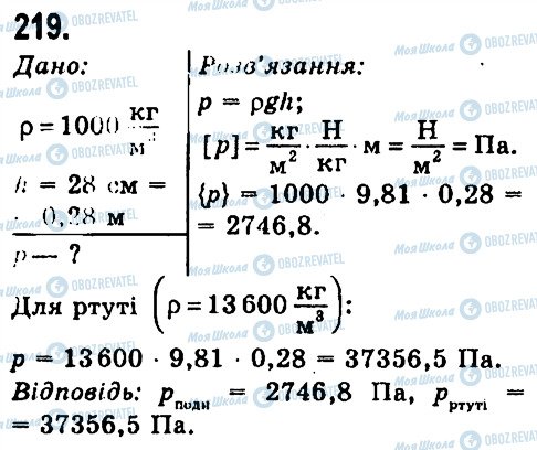 ГДЗ Фізика 7 клас сторінка 219