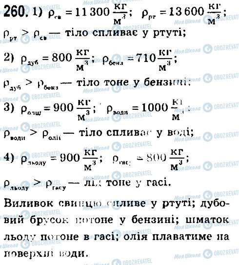 ГДЗ Физика 7 класс страница 260