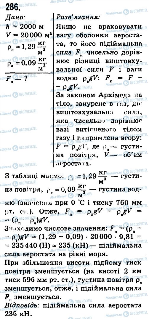 ГДЗ Физика 7 класс страница 286