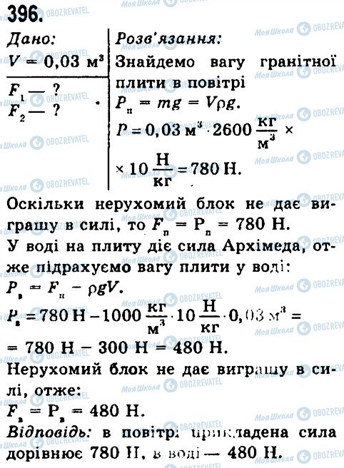 ГДЗ Фізика 7 клас сторінка 396