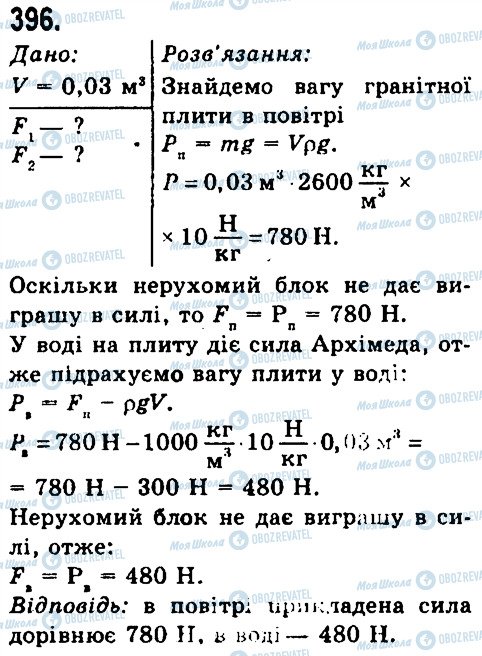 ГДЗ Фізика 7 клас сторінка 396
