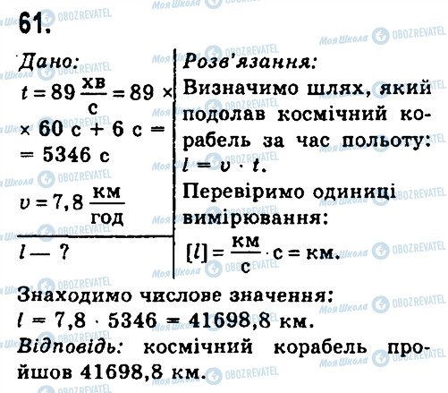 ГДЗ Физика 7 класс страница 61