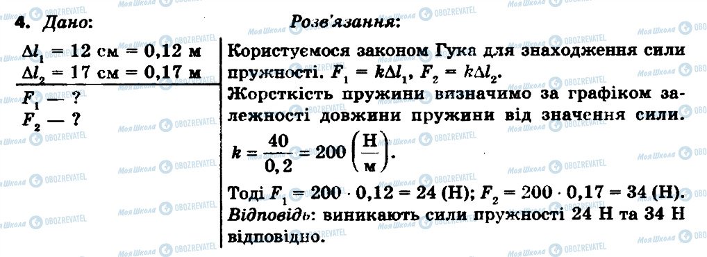 ГДЗ Физика 7 класс страница 4