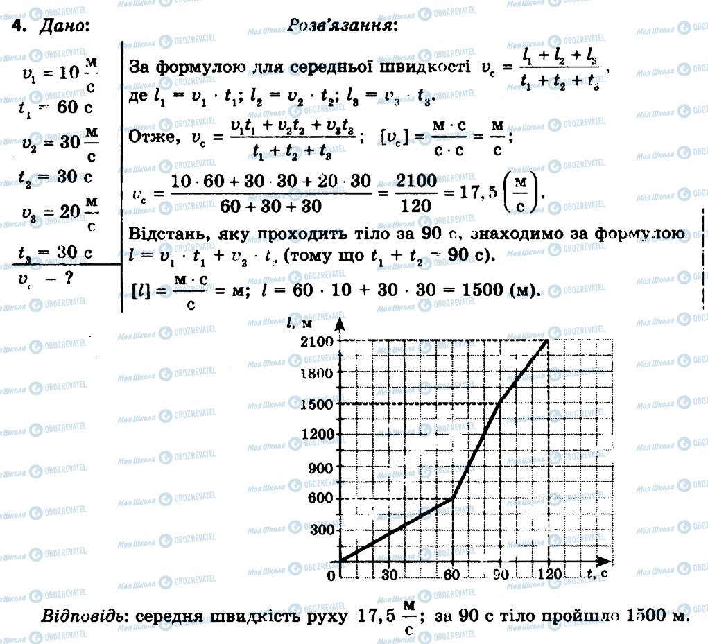 ГДЗ Фізика 7 клас сторінка 4
