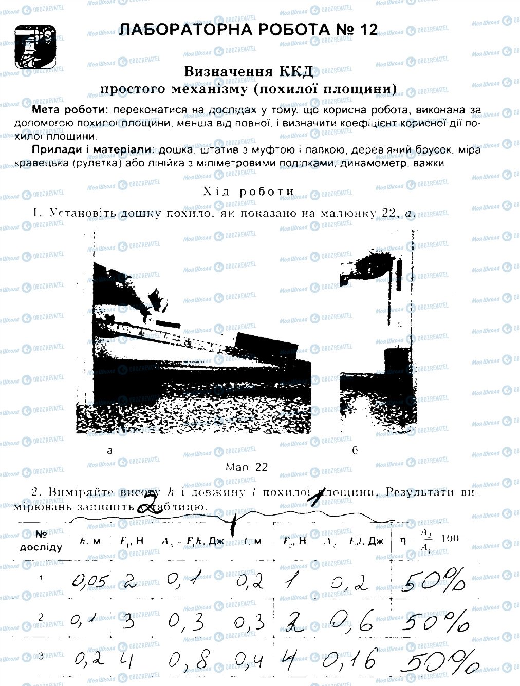 ГДЗ Физика 7 класс страница ЛР12
