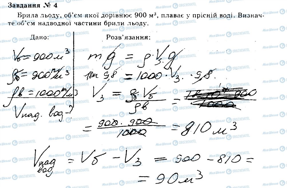 ГДЗ Физика 7 класс страница 4