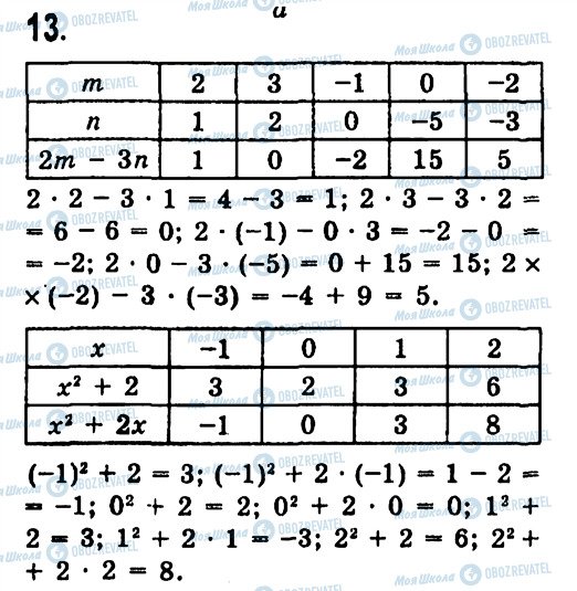 ГДЗ Алгебра 7 клас сторінка 13