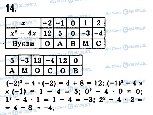 ГДЗ Алгебра 7 класс страница 14