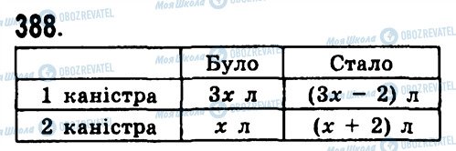 ГДЗ Алгебра 7 класс страница 388