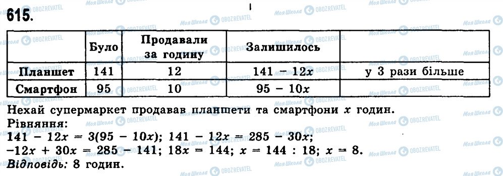 ГДЗ Алгебра 7 класс страница 615