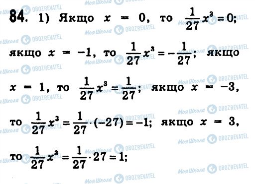 ГДЗ Алгебра 7 класс страница 84