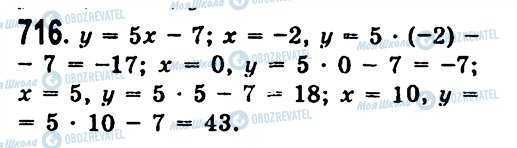 ГДЗ Алгебра 7 класс страница 716