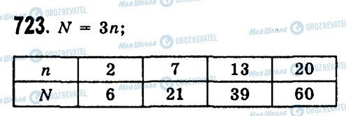 ГДЗ Алгебра 7 клас сторінка 723