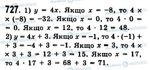 ГДЗ Алгебра 7 клас сторінка 727