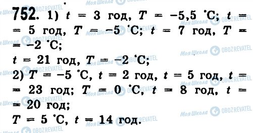 ГДЗ Алгебра 7 клас сторінка 752