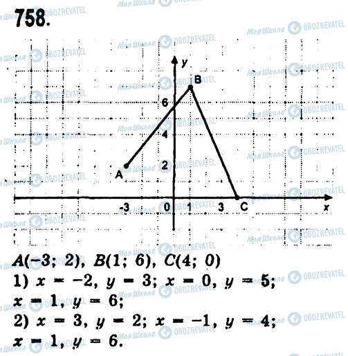 ГДЗ Алгебра 7 клас сторінка 758