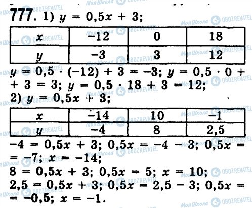 ГДЗ Алгебра 7 класс страница 777