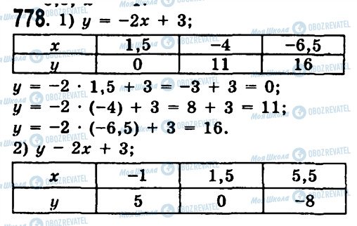 ГДЗ Алгебра 7 клас сторінка 778