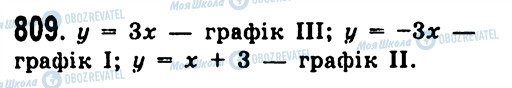 ГДЗ Алгебра 7 клас сторінка 809