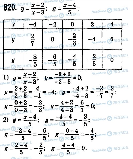 ГДЗ Алгебра 7 класс страница 820