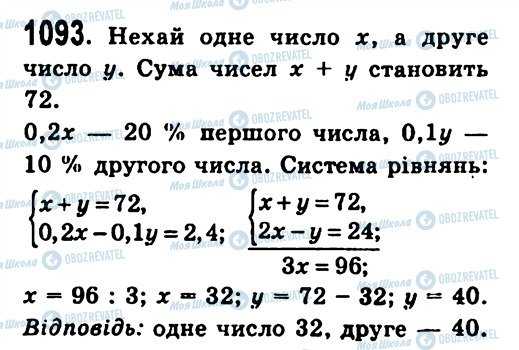 ГДЗ Алгебра 7 класс страница 1093