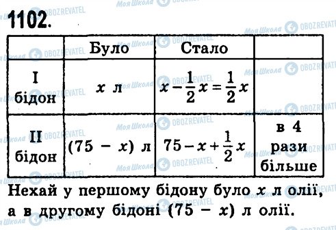 ГДЗ Алгебра 7 клас сторінка 1102