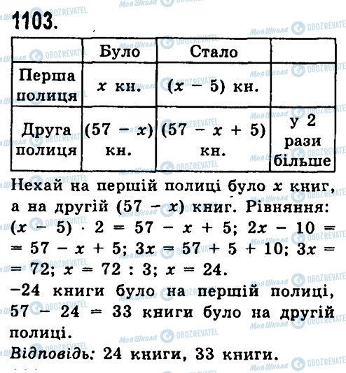 ГДЗ Алгебра 7 клас сторінка 1103