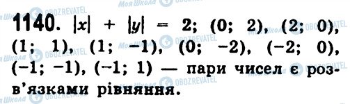 ГДЗ Алгебра 7 клас сторінка 1140