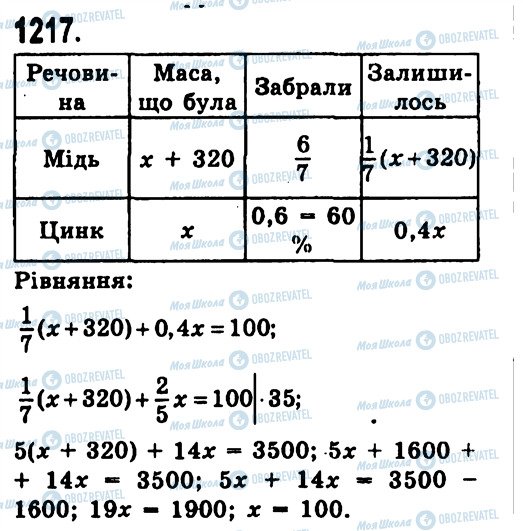 ГДЗ Алгебра 7 клас сторінка 1217