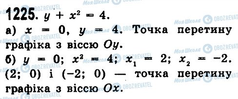 ГДЗ Алгебра 7 клас сторінка 1225