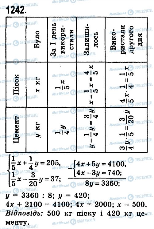 ГДЗ Алгебра 7 клас сторінка 1242